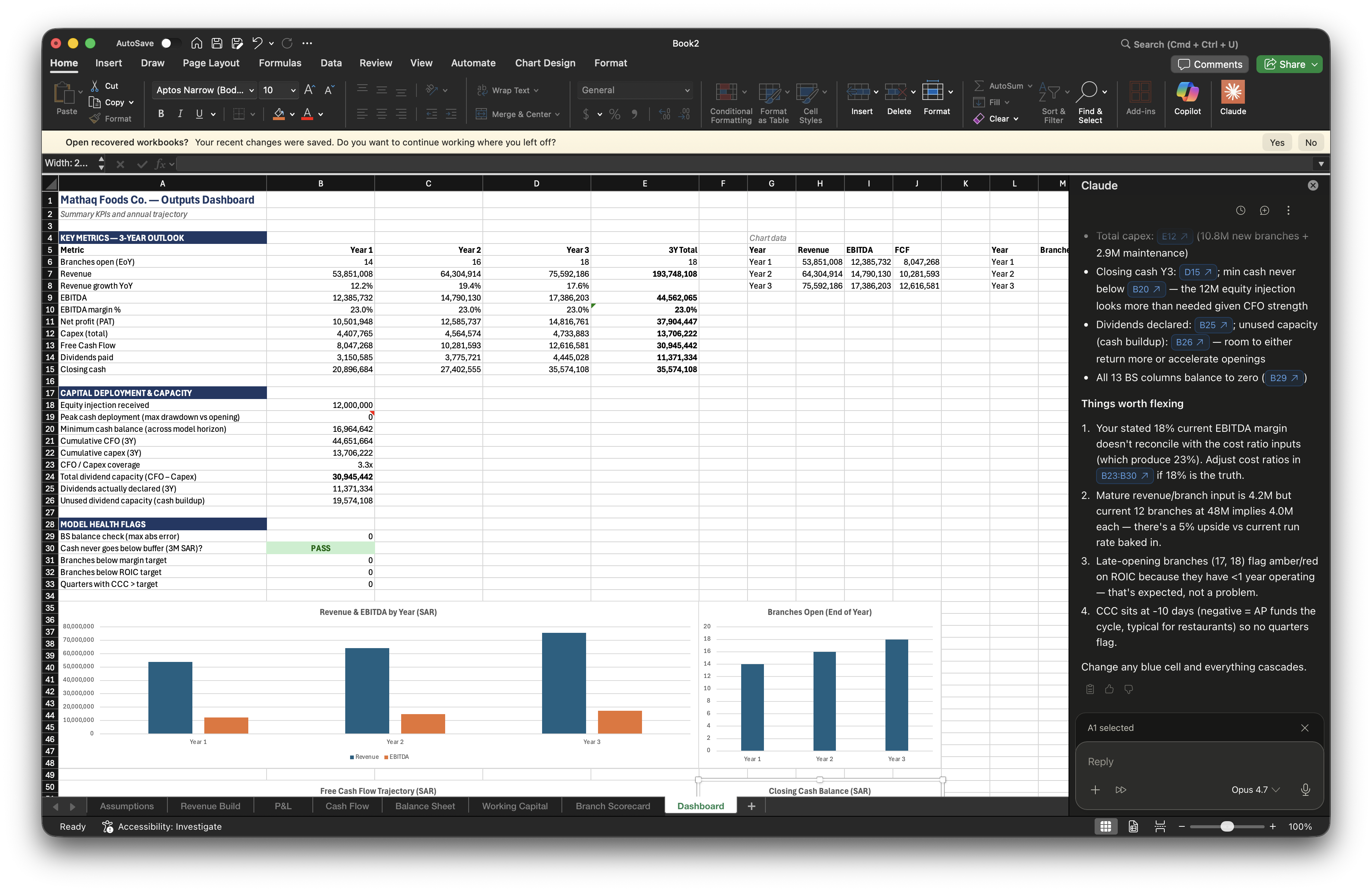 Claude for Excel showing a multi-tab financial model dashboard for Mathaq Foods Co.
